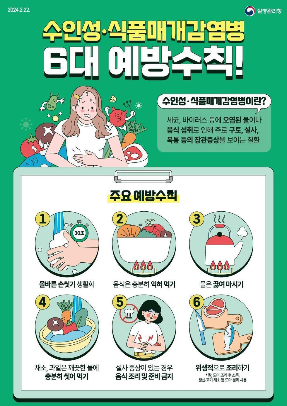 5 여수시, 수인성·식품매개감염병 예방 당부.jpg