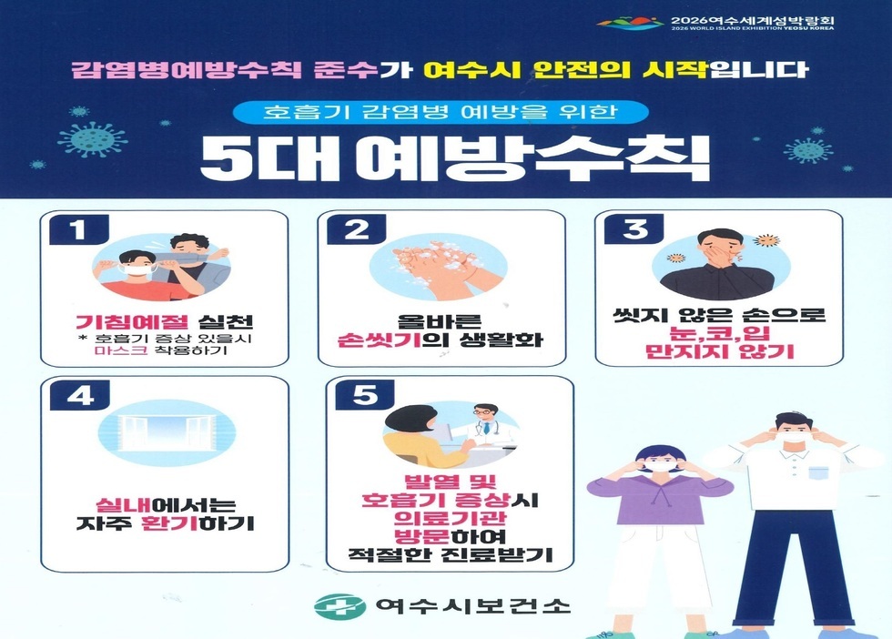 5 여수시, 코로나19 등 호흡기 감염병 예방수칙 준수 당부.jpg