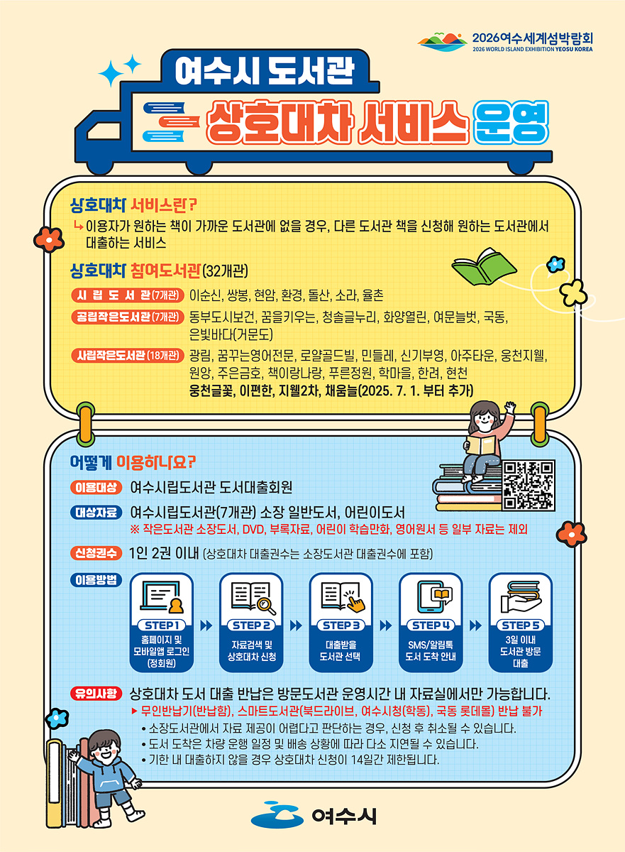 3 여수시, 도서 상호대차·타관반납 서비스 확대 운영.jpg