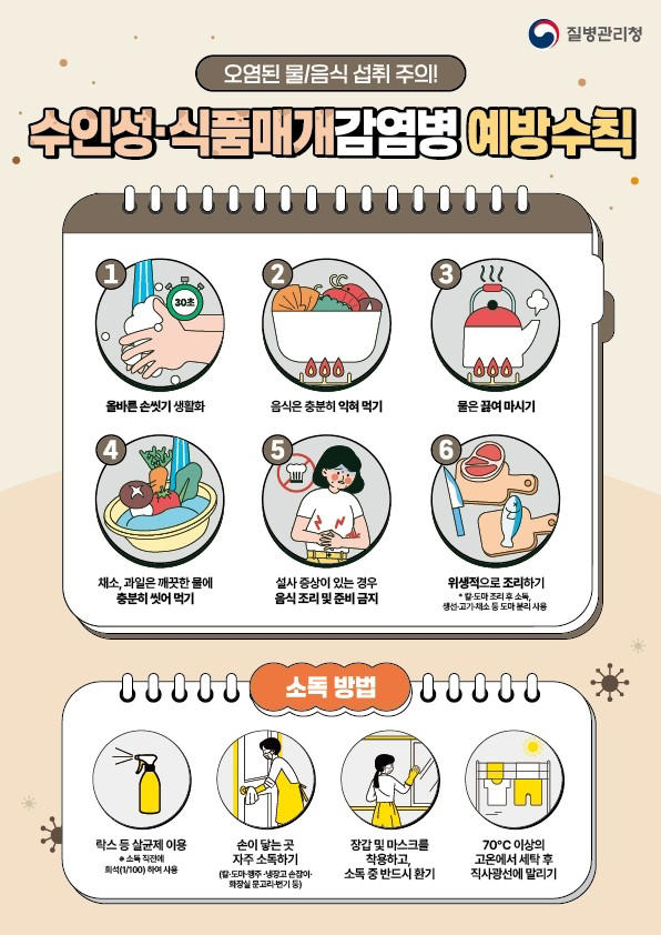 8 여수시, 수인성·식품매개감염병 예방수칙 준수 당부.jpg