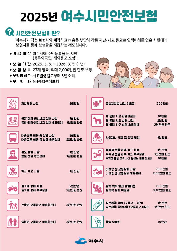 1-1 [기획] 여수시, 시민과 함께 만드는 ‘공감형 안전도시’ 실현.jpg